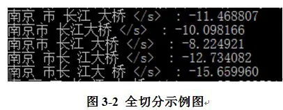 如何制定智能篮球训练计划_0