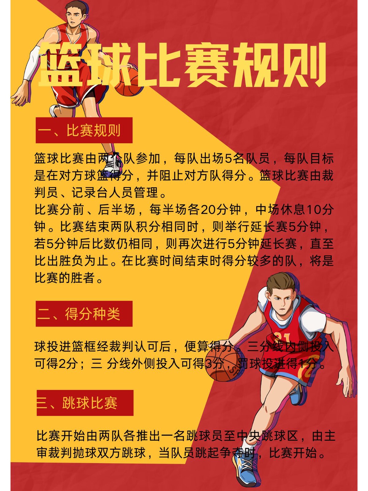 为什么参加比赛对篮球运动员发展很重要
